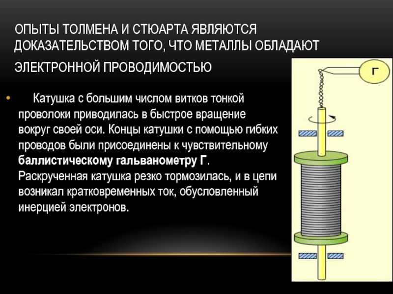 На рисунке изображена катушка с током какой конец