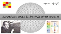 ВОЛШЕБСТВО ЧИСЕЛ #2. ЗАКОН ДЕВЯТКИ. 2018.07.13