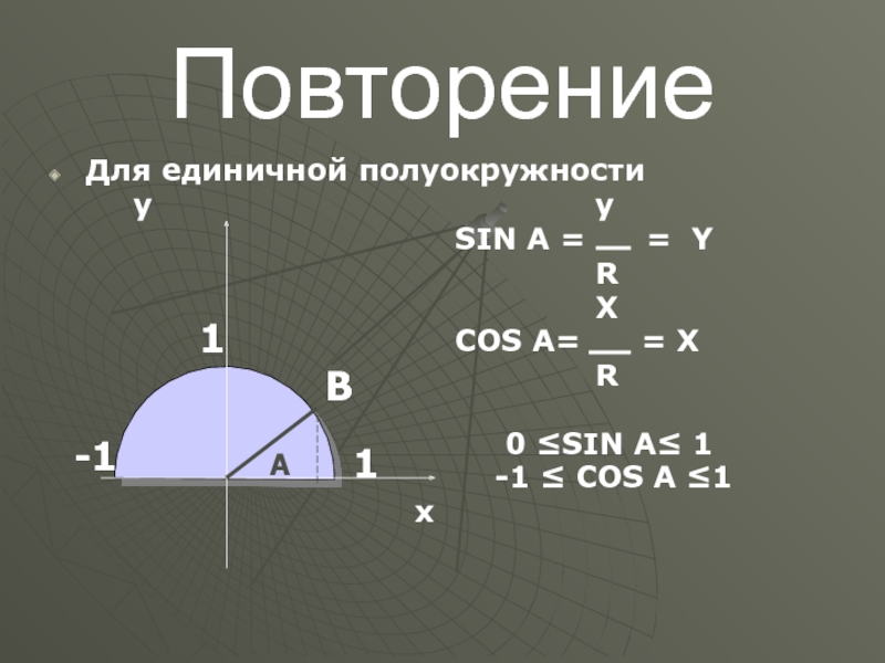 Координаты точек на единичной полуокружности