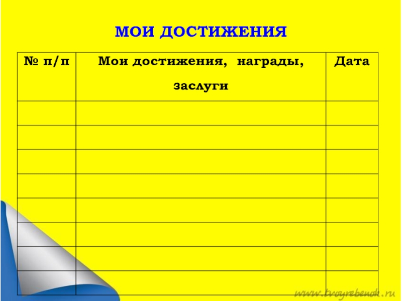 Презентация школьника мои достижения