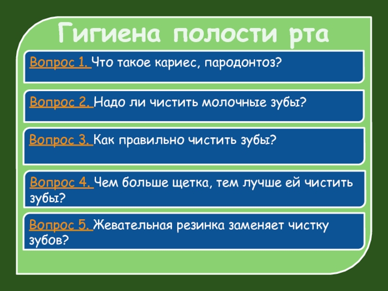 Презентация на тему правила личной гигиены и здоровья обж 11 класс