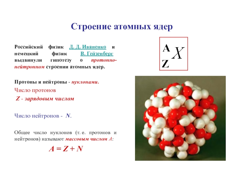 Строение атомного ядра схема