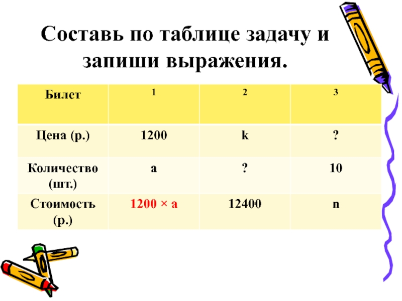 7 3 5 задача таблица. Таблица задач. Составные задачи с табличным. Составить таблицу к задаче. Задачи на составление таблиц.