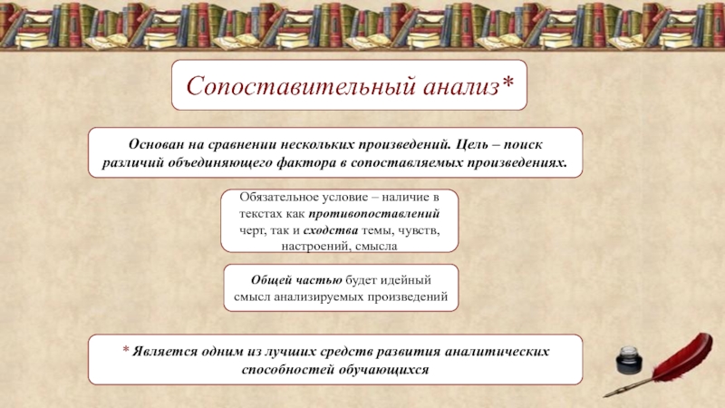 Обязательные произведения. Сравнение произведений. Что такое идейный смысл произведения. Идейный смысл сказки. Как правильно сопоставлять произведения.