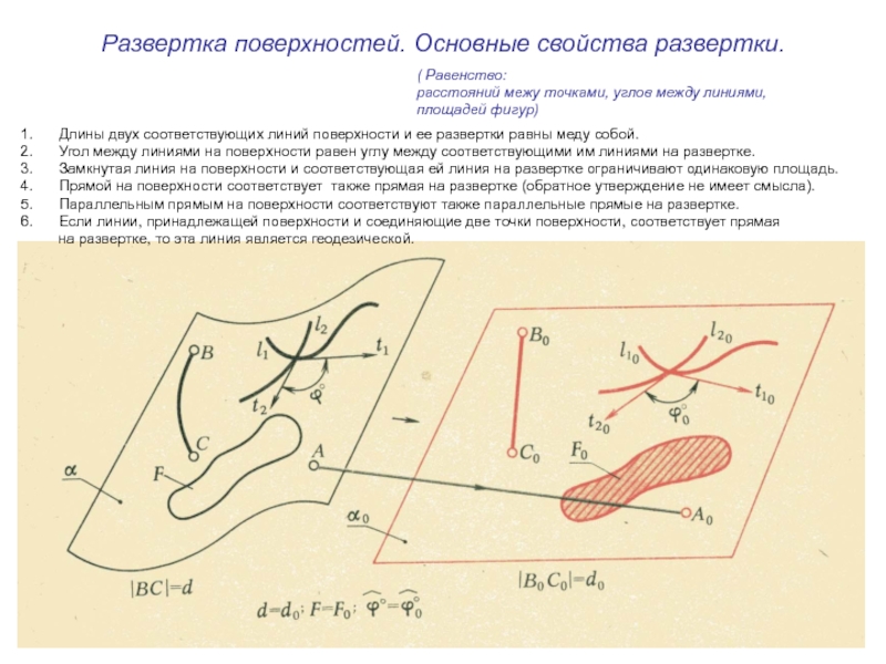 Соответствующая линия. Основные свойства развертки поверхности. Угол между линиями на поверхности. Длины двух соответствующих линий развертки и поверхности. Свойства развертывания.