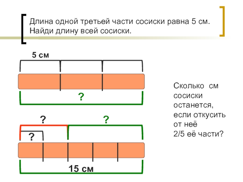 Сколько длина 1. Длина одной сосиски. Сколько длина 1 сосиска. Длина одной третьей части. Сколько см сосиска.