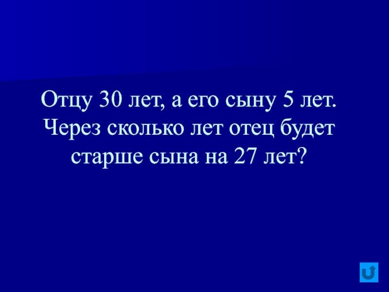 Отцу 30