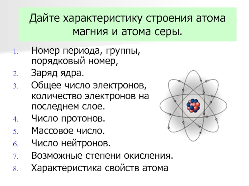 Дайте характеристику элемента магния по плану. Характеристика строения атома. Охарактеризуйте строение атома. Магний протоны нейтроны электроны. План характеристики строения атома.