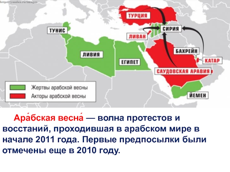 Арабская весна карта