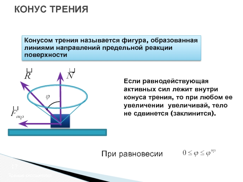 Реакция поверхности. Угол трения и конус трения. Конус скольжения. Равновесие при наличии трения скольжения. Равновесие тела при наличии трения скольжения..