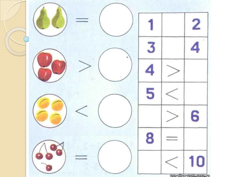 Примеры для старшей группы. Математические карточки для дошколят. Цифры для занятий с дошкольниками. Задания для дошкольников. По математике для дошкольников.