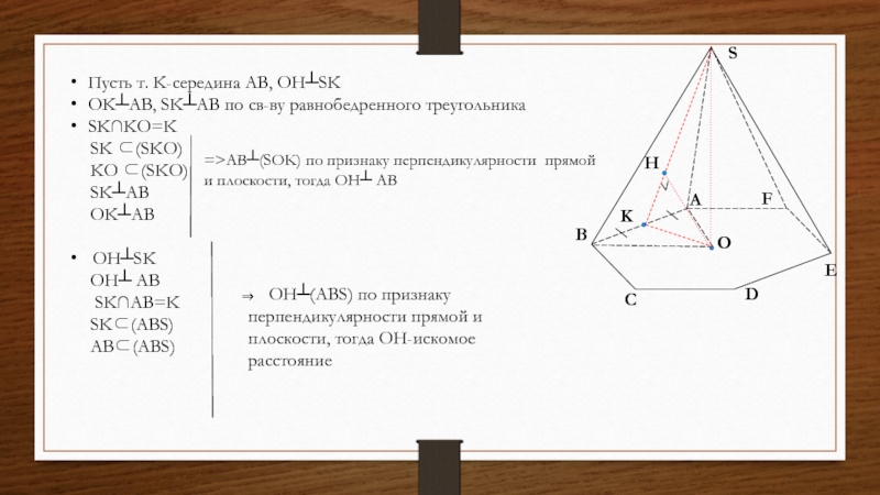 HKSABCDFEOПусть т. K-середина AB, OH┴SKOK┴AB, SK┴AB по св-ву равнобедренного треугольникаSK∩KO=K   SK ⊂(SKO)   KO