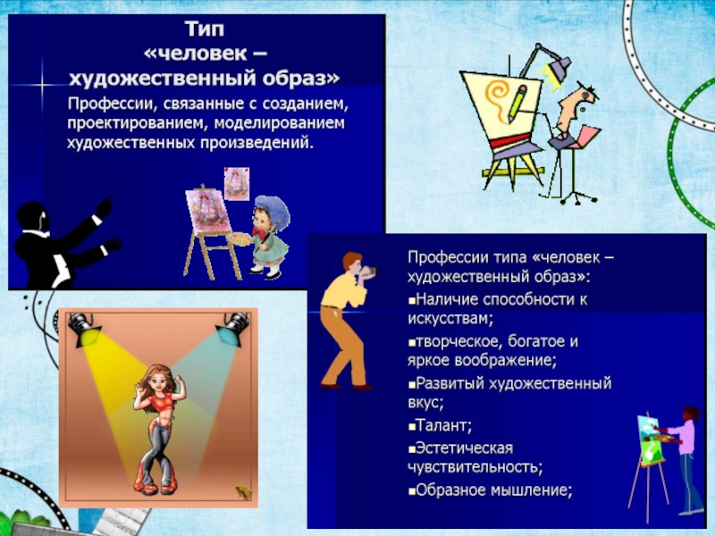 Вопросы лучший по профессии. Человек художественный образ профессии. Профессии типа человек художественный образ. Задания человек художественный образ профессии. Тип человек искусство профессии.