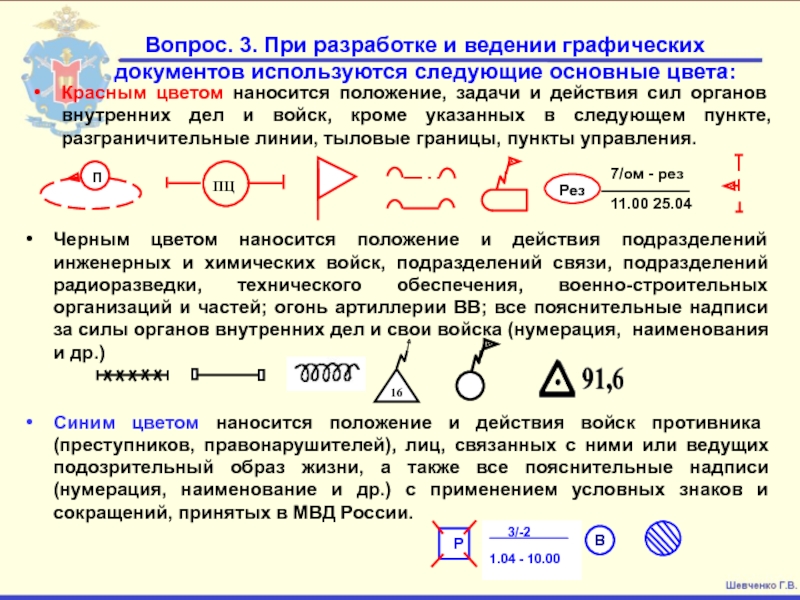 Правила разработки и оформления оперативно служебных документов рабочих карт планов и схем