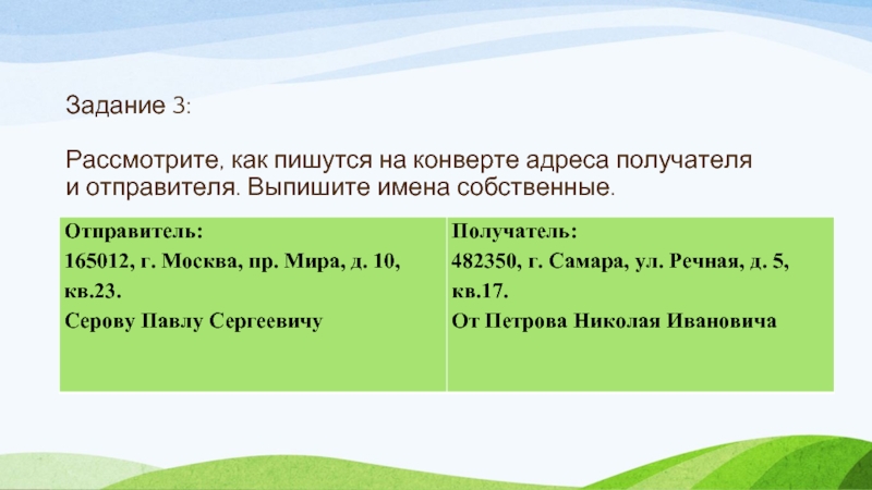 Рассмотреть как пишется. Рассмотрите как пишутся на конверте адреса. Как писать отправителя и получателя на конверте. Ознакомиться как пишется. Выпишите имена собственные.