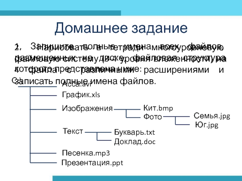 Даны полные имена файлов. Имена всех файлов. Запишите полные имена всех файлов размещенных на диске файловая. Запишите имена всех файлов. Задания по теме файловая структура.