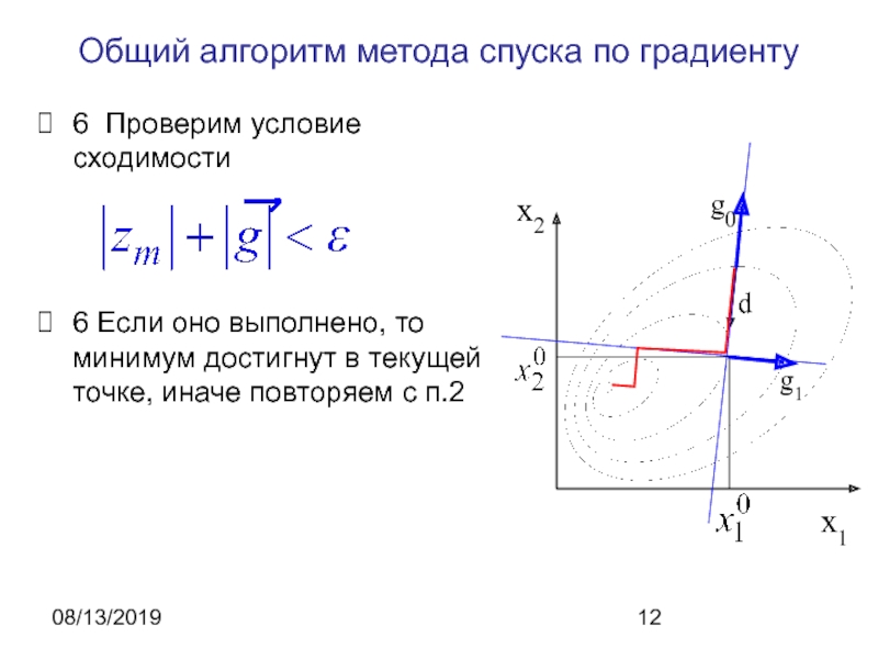 Метод покоординатного спуска excel