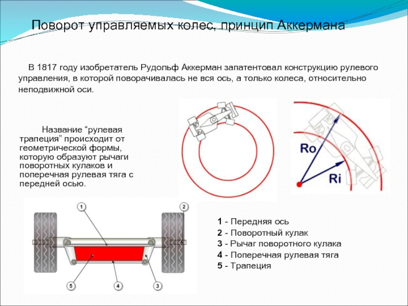 Рулевое управление повороте