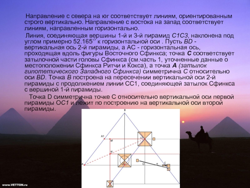 Вертикальное направление. Ось пирамиды. Пирамида вертикальная ось. Вертикальная сторона и горизонтальная.