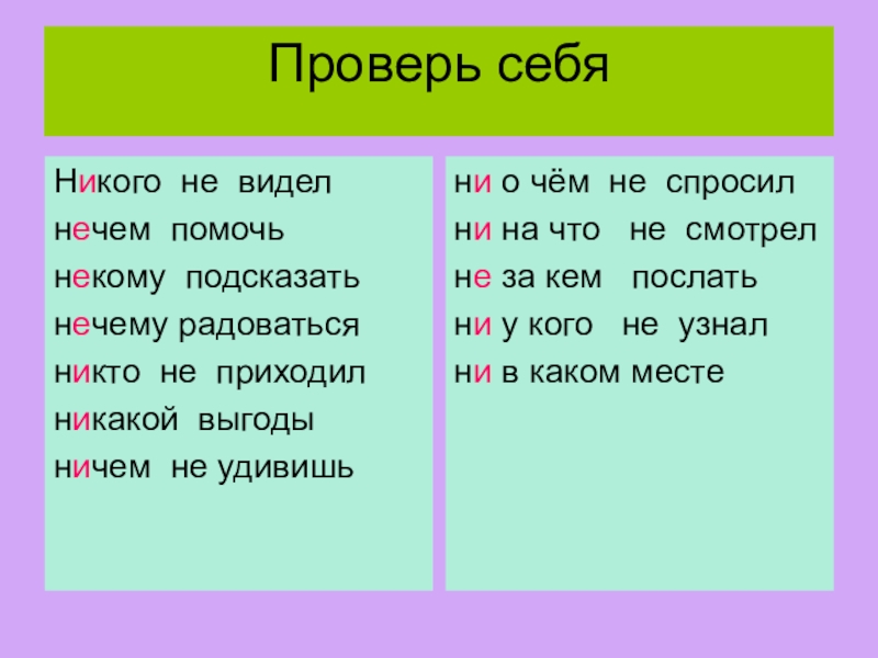 Не был или ни был. Не за что как пишется. Правописание никто и никто. Никто не правописание. Никому не ничем не правописание не.