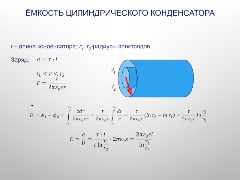 Цилиндрический конденсатор схема