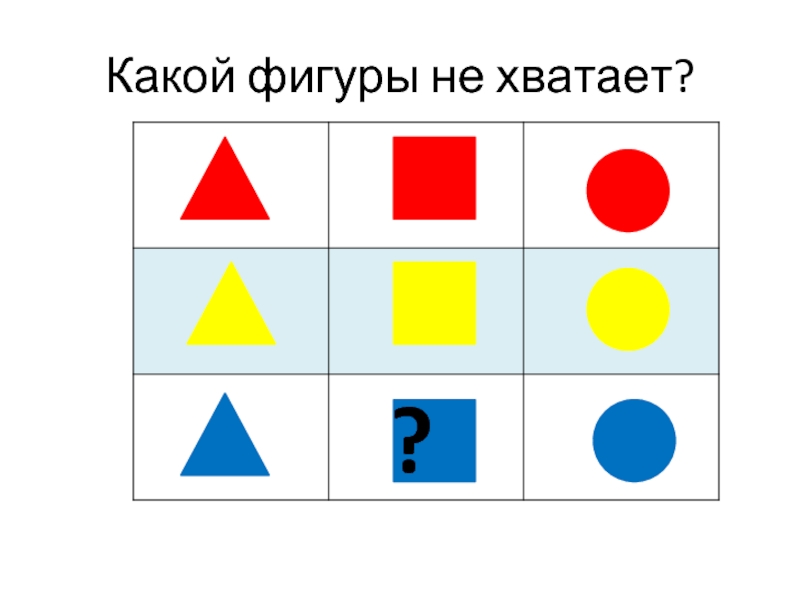 Презентация логические цепочки 1 класс