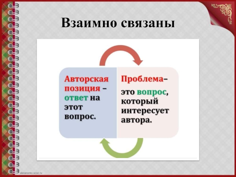 Взаимно это. Взаимно связанные слова. Что такое взаимно связаны слова. Примеры взаимно связанных слов. Взаимно связанные слова примеры.