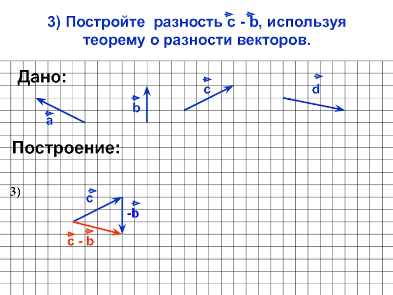 Вектор c является разностью векторов a и b на рисунке