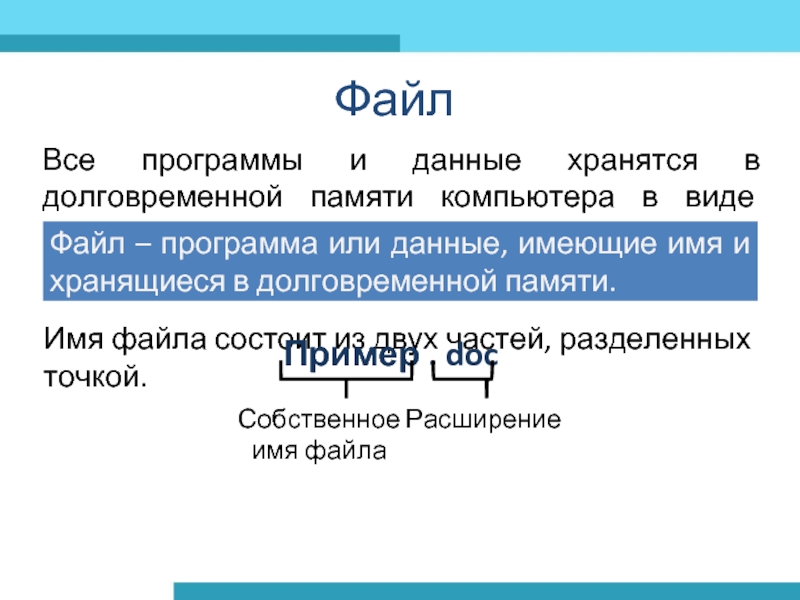 ФайлВсе программы и данные хранятся в долговременной памяти компьютера в виде файлов.Имя файла состоит из двух частей,