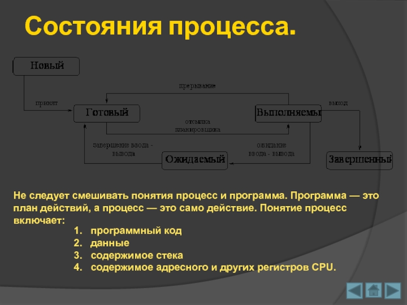 Состояние ос. Схема состояний процесса. Понятие процесса состояния процесса. Состояния процесса в ОС. Три состояния процесса.