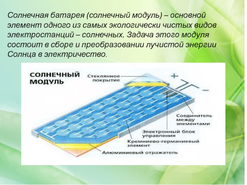 Модуль состоит из. Задачи с солнечными батареями.