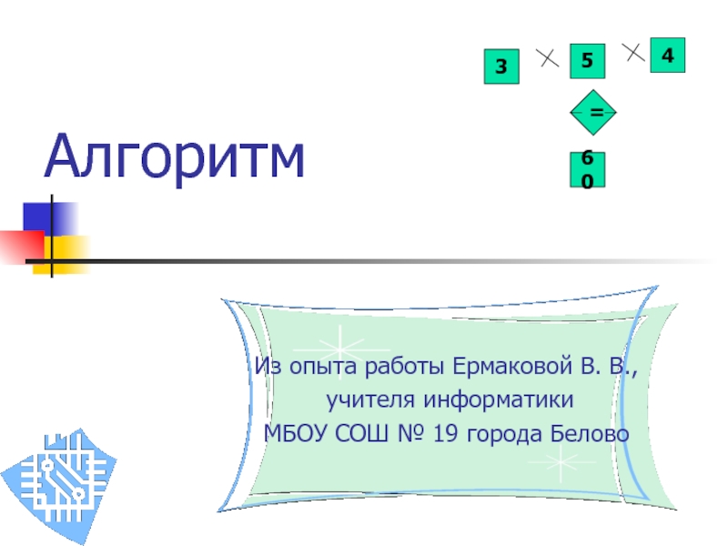 Свойства алгоритма