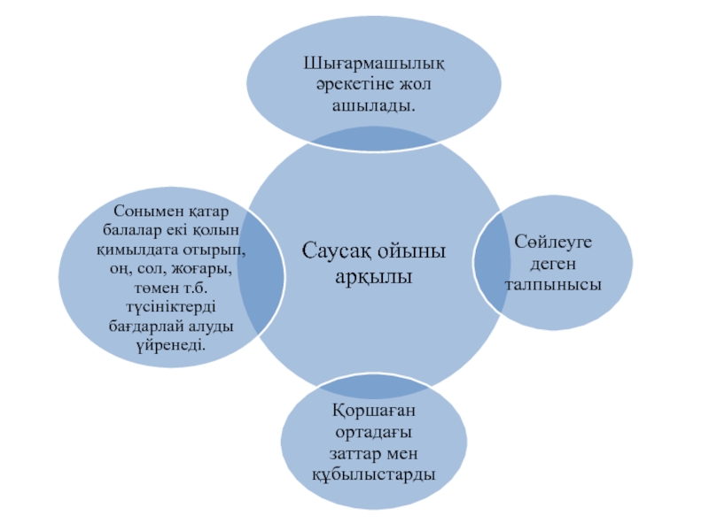 Монтессори ойындары балабақшада презентация