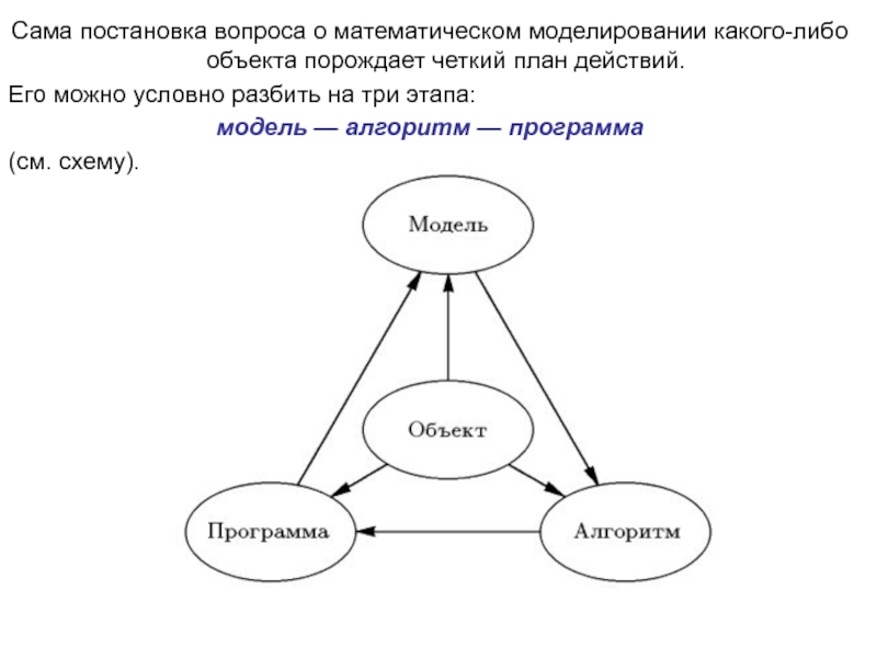 Объект представляющий