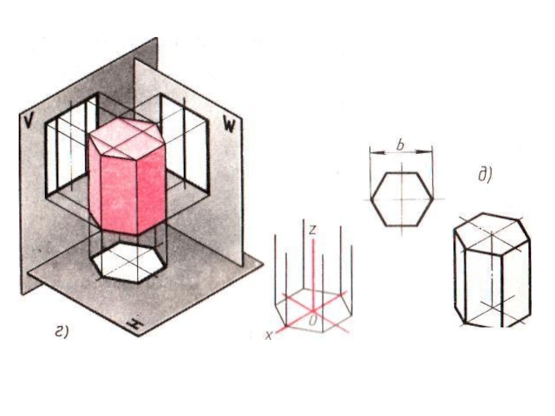 Изображение призмы на плоскости. Аксонометрическая проекция шестигранной Призмы. Аксонометрическая проекция пятиугольной Призмы. Изометрическая проекция шестигранной Призмы. Проецирование шестиугольной Призмы.