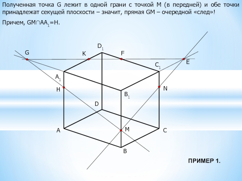 ABCDB1C1D1MNKA1EFGПолученная точка G лежит в одной грани с точкой М (в передней) и обе точки принадлежат секущей