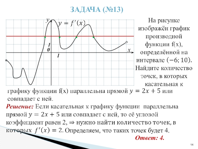 Касательная функции параллельна прямой. Касательная к графику функции параллельна прямой. Уравнение функции по графику. График производной сигшмоидлы. Касательная к графику функции параллельна или совпадает.