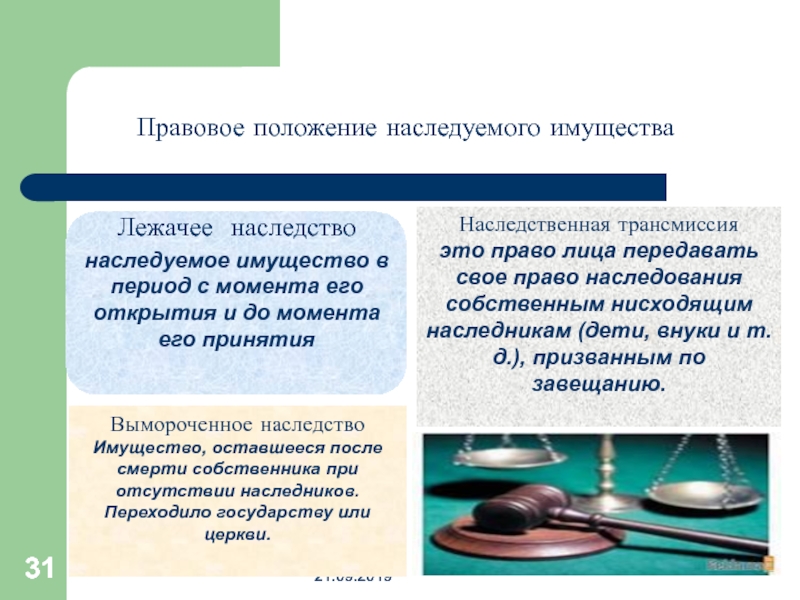 Наследством оставшимся. Выморочное наследство в римском праве. Лежачее наследство в римском праве это. Лежачее и выморочное наследство в римском праве. Выморочное имущество в римском праве.