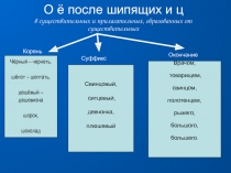 О ё после шипящих и ц в существительных и прилагательных, образованных от существительных