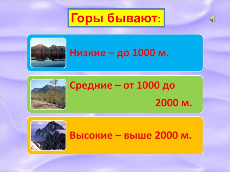 Горы суши. Формы поверхности суши. Формы поверхности суши 4. Назови основные формы поверхности суши. Поверхность суши бывает.