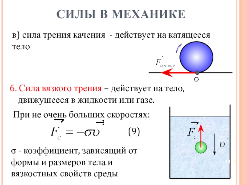 Вязкое трение