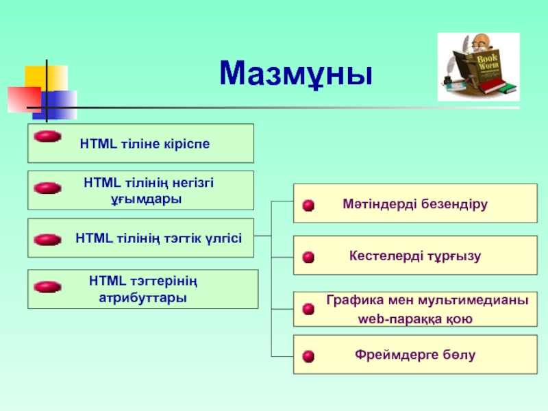 Html казакша презентация