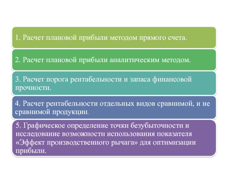 Реферат: Финансирование воспроизводства основных фондов 2