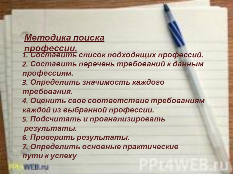 2 4 3 профессия. Методика поиска профессий. Составить список подходящих профессий. Перечень требований к профессии. Составить список требований к профессии.