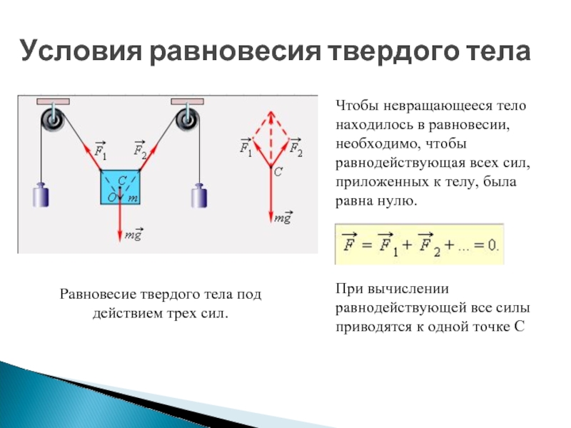 Условие тел