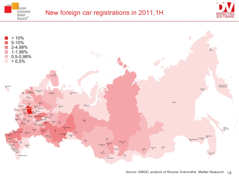 New foreign car registrations in 2011,1HSource: GIBDD, analysis of Russian Automotive Market Research.