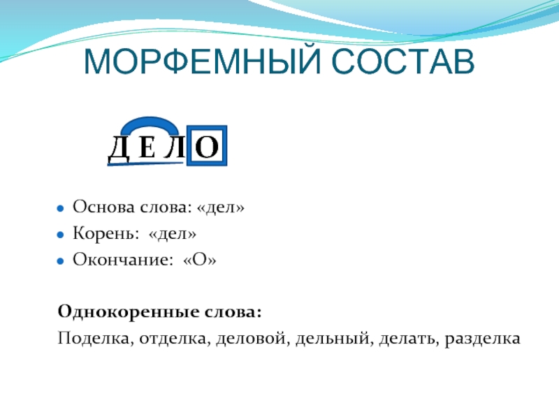 Состав слова однокоренные слова корень слова