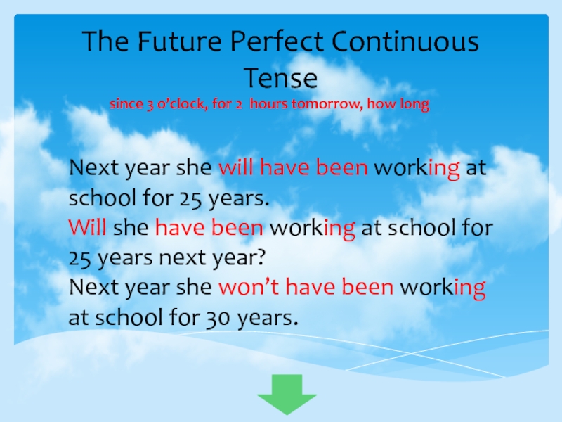 Предложения future perfect continuous. Future perfect.