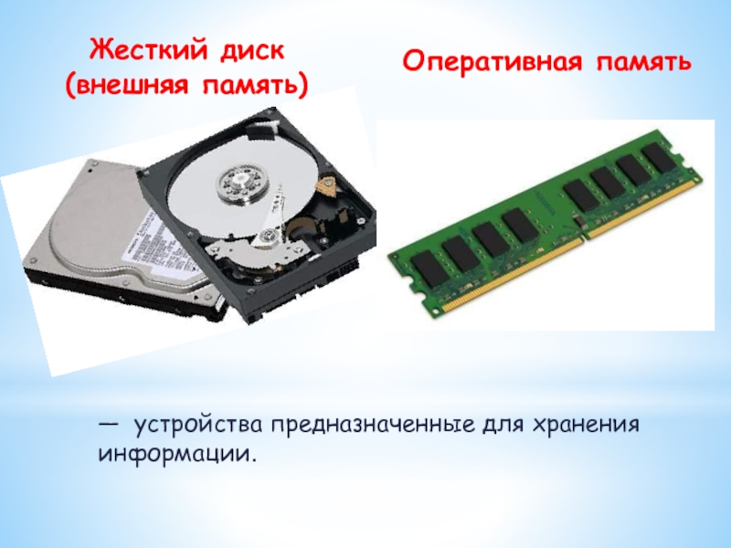 Типы памяти жесткого диска. Винчестер внешняя память. Память жесткого диска. Оперативная память и жесткий диск. Дисковая память компьютера.