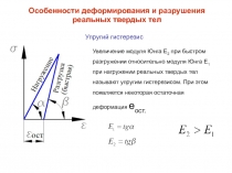 Особенности деформирования и разрушения реальных твердых тел
Упругий